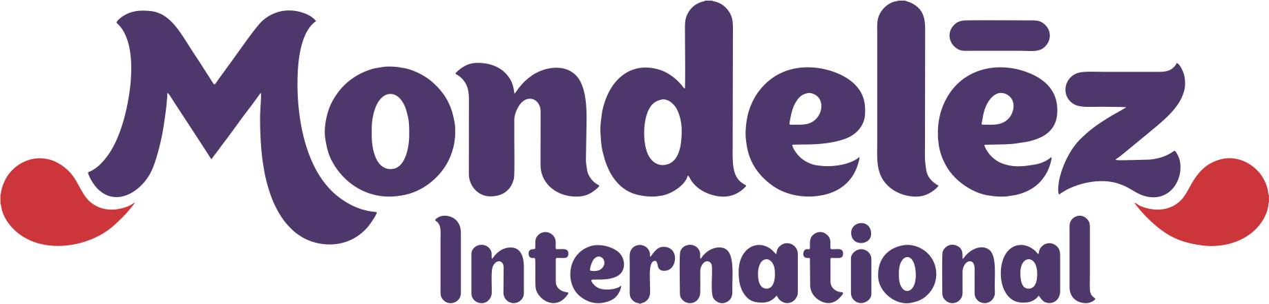 Mondelez Competency Management System 